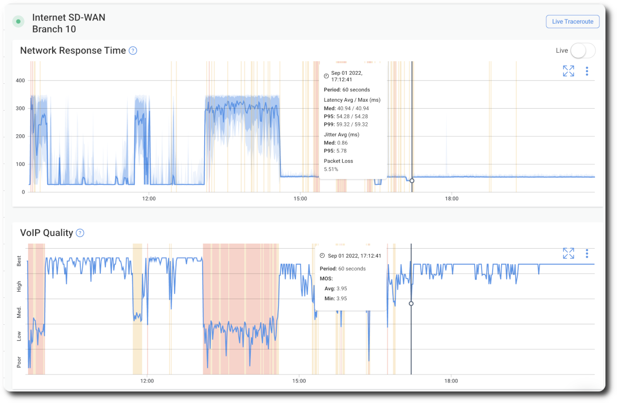 Obkio Microsoft Teams Monitoring tool - Onboarding Wizard